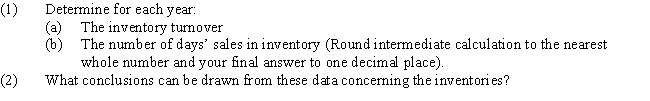 The following data are available for Martin Solutions,Inc. ​     