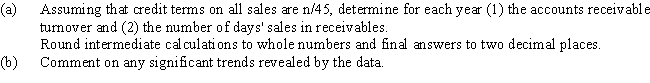 The following data are taken from the financial statements: ​     