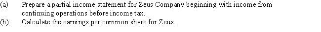 Zeus Company reports the following for the current year: ​ *Net of any tax effect    ​   