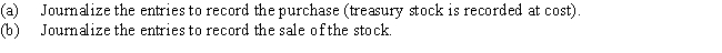 On April 2 a corporation purchased for cash 5,000 shares of its own $10 par common stock at $16 a share.It sold 3,000 of the treasury shares at $19 a share on June 10.The remaining 2,000 shares were sold on November 10 for $12 a share. ​   