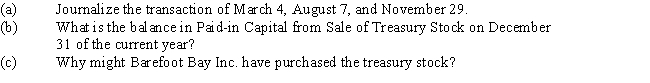 On March 4 of the current year,Barefoot Bay,Inc.reacquired 5,000 shares of its common stock at $89 per share.On August 7,Barefoot Bay sold 3,500 of the reacquired shares at $100 per share.The remaining 1,500 shares were sold at $88 per share on November 29. ​   
