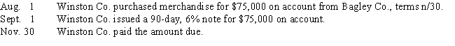 Journalize the following entries on the books of Winston Co.for August 1,September 1,and November 30.(Assume a 360-day year is used for interest calculations.)   