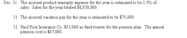 Journalize the following transactions for Riley Corporation:   