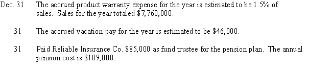 Journalize the following transactions:   