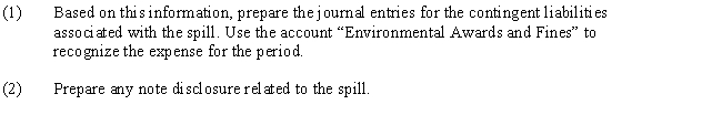 Several months ago,Maximilien Company experienced a spill of radioactive materials into the Missouri River from one of its plants.As a result,the Environmental Protection Agency (EPA)fined the company $1,750,000.The company contested the fine.In addition,an employee is seeking $975,000 damages related to the spill.Finally,a homeowner has sued the company for $580,000.Although the homeowner lives 15 miles downstream from the plant,he believes that the spill has reduced his home's resale value by $580,000. Maximilien's legal counsel believes the following will happen in relationship to these incidents:    ​   