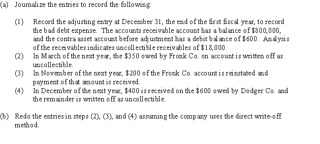 For a business that uses the allowance method of accounting for uncollectible receivables:  