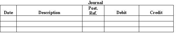 The actual cash received during the week ended October 31 for cash sales was $23,447,and the amount indicated by the cash register total was $23,457.Journalize the entry to record the cash receipts and cash sales.  