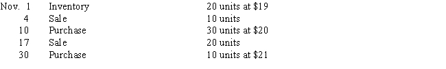 The inventory data for an item for November are:Using a perpetual system,what is the cost of merchandise sold for November if the company uses LIFO?   A) $610 B) $600 C) $590 D) $580