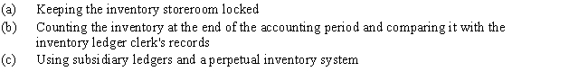 List the internal control objectives illustrated by the following:  