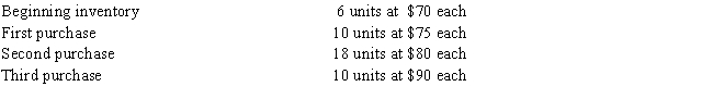 The beginning inventory and purchases of an item for the period were as follows:​   The company uses the periodic system,and there were 15 units in the inventory at the end of the period.Determine the cost of the 15 units in the inventory by each of the following methods,presenting details of your computations:  (a)first-in,first-out;  (b)last-in,first-out;  (c)average cost.Do not round your intermediate calculations.Round your final answer to two decimal places.