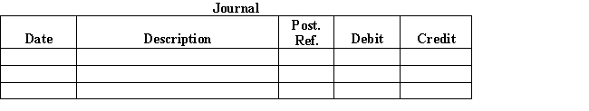 On March 25,Osgood Company sold merchandise on account,$10,000,terms n/30.The applicable sales tax percentage is 7.5%.Record the transaction.​  