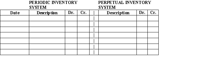 Journalize the following transactions for Armour Inc.using both the periodic inventory system and the perpetual inventory system,presented in the side-by-side format of the form provided below.Oct.7 Sold merchandise on credit to Rondo Distributors,terms n/30.The cost of the merchandise was $720.8 Purchased merchandise,$10,000,terms FOB shipping point,2/15,n/30,with prepaid freight charges of $525 added to the invoice.​  