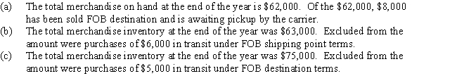 For each of the following,calculate the cost of inventory reported on the balance sheet.  