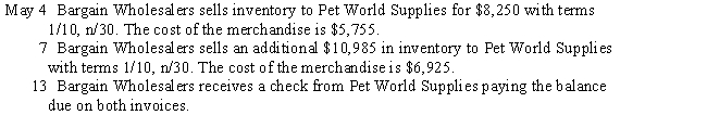 Bargain Wholesalers sells pet supplies to retailers including Pet World Supplies.Bargain Wholesalers uses a perpetual inventory.Journalize the following transactions:​​   ​