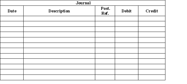 Journalize the following transactions assuming a perpetual inventory system:​   ​  