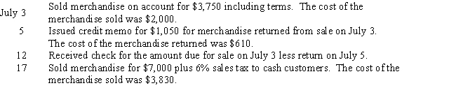 Journalize the following transactions assuming the perpetual inventory system:​   ​  