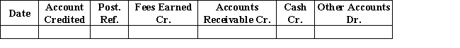 The following cash receipts journal headings have been suggested for Tower Tree-Trimming Service Company.What problems do you see with these headings?  