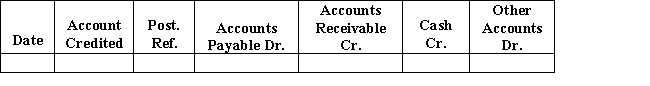 The following purchases journal headings have been suggested for Tower Tree-Trimming Service Company.What problems do you see with these headings?  