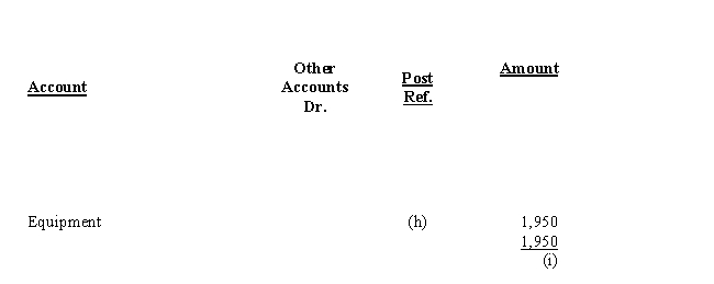 The posting references in the following purchases journal are indicated by letters.Identify each posting reference [ (a)through  (i)] as representing  (1)a posting to a general ledger account, (2)a posting to a subsidiary ledger account,or  (3)that no posting is required.​    