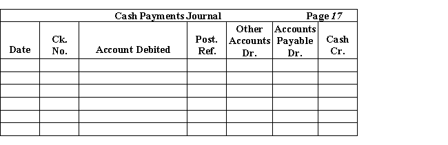 Down-Under,an aquatic supply store,makes the following five payments during August.Journalize them in the cash payments journal as appropriate.​    