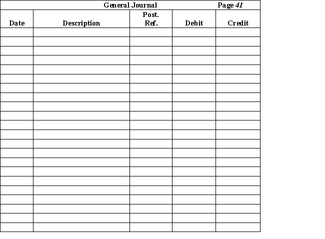 Voyager Electronic Services has three customers in its accounts receivable subsidiary ledger with beginning balances as follows:Fred Yao Ming,$1,150.00Kohl Townson,$850.00Chandra Jahi,$1,075.00​Record the following transactions in a general journal.Then post to the accounts receivable account in the general ledger and to the customer accounts in the accounts receivable subsidiary ledger.June 3 Kohl Townson paid $325.00 on account.10 Chandra Jahi purchased $475.00 on account.15 Fred Yao Ming paid $395.00 on account.16 Fred Yao Ming purchased $685.00 on account.23 Kohl Townson purchased $155.00 on account.​   GENERAL LEDGER  