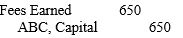 Match each journal entry that follows as one of the types of journal entries (a-c)  below. -  A) Journal entries B) Adjusting journal entries C) Closing journal entries