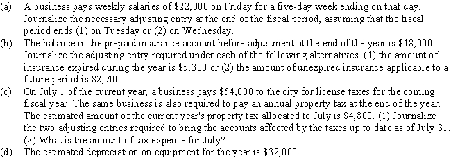 For each of the following,journalize the necessary adjusting entry:  