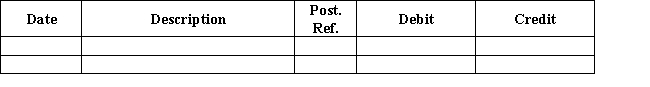 Bloom's Company pays biweekly salaries of $40,000 every other Friday for a 10-day period ending on that day.The last payday of December is Friday,December 27.Assuming the next pay period begins on Monday,December 30,journalize the adjusting entry necessary at the end of the fiscal period  (December 31).  