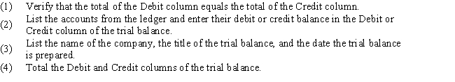 Randomly listed below are the steps for preparing a trial balance:​   What is the proper order of these steps? A) (3) , (2) , (4) , (1)  B) (2) , (3) , (4) , (1)  C) (3) , (2) , (1) , (4)  D) (4) , (3) , (2) , (1) 