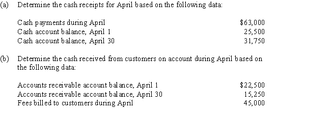 Calculate the following:  