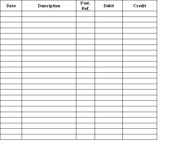 Journalize the following selected transactions for January.Explanations may be omitted.​    