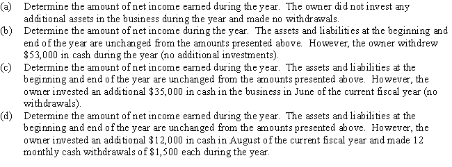The total assets and total liabilities of Paul's Pools,a proprietorship,at the beginning and at the end of the current fiscal year are as follows:    