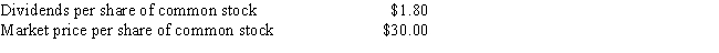 The following information is available for Meyer Company:​   Which of the following statements is correct? A) The dividend yield is 6.0%, which is of interest to investors seeking an increase in market price of their stocks. B) The dividend yield is 6.0%, which is of special interest to investors seeking to earn revenue on their investments. C) The dividend yield is 16.7%, which is of interest to bondholders. D) The dividend yield is 16.7%, which is an important measure of solvency.