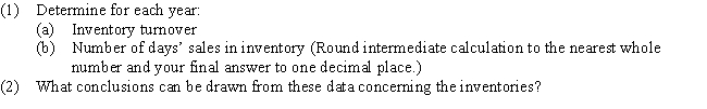 The following data are available for Martin Solutions,Inc.:​    