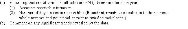 The following data are taken from the financial statements:​    