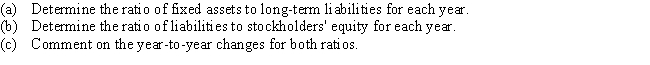 The following information has been condensed from the December 31 balance sheets of Gabriel Co.:​   ​   Round your answers to two decimal places.