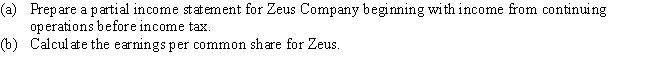 Zeus Company reports the following for the current year:​*Net of any tax effect   ​  