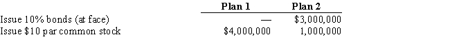 Sorenson Co.is considering the following alternative plans for financing the company:​   Income tax is estimated at 40% of income.Determine the earnings per share of common stock under the two alternative financing plans,assuming income before bond interest and income tax is $1,000,000.