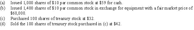 Prepare entries to record the following:  