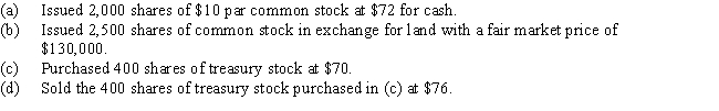 Prepare entries to record the following transactions for Maine Corp.:  
