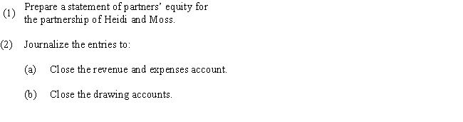 The capital accounts of Heidi and Moss have balances of $90,000 and $65,000,respectively,on January 1,the beginning of the current fiscal year.On April 10,Heidi invested an additional $8,000.During the year,Heidi and Moss withdrew $40,000 and $32,000,respectively.Revenues were $540,000 and expenses were $420,000 for the year.The articles of partnership make no reference to the division of net income.Required​  