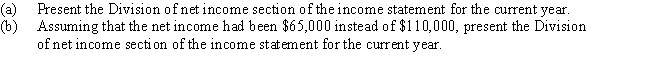 Rodgers and Winter had capital balances of $60,000 and $90,000,respectively,at the beginning of the current fiscal year.The articles of partnership provide for salary allowances of $25,000 and $30,000,respectively; an allowance of interest at 12% on the capital balances at the beginning of the year; and the remaining net income divided equally.Net income for the current year was $110,000.  