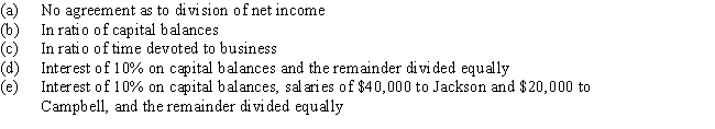 Jackson and Campbell have capital balances of $100,000 and $300,000 respectively.Jackson devotes full time and Campbell one-half time to the business.Determine the division of $120,000 of net income under each of the following assumptions:  