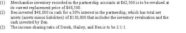 Derek and Hailey,partners sharing net income in the ratio of 2:1,admit Ben to the partnership in accordance with the following agreement:​​   ​Required  