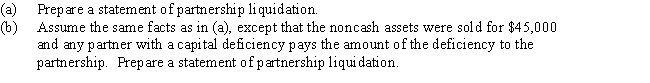 After discontinuing the ordinary business operations and closing the accounts on May 7,the ledger of the partnership of Anna,Brian,and Cole indicated the following:​   The partners share net income and losses in the ratio of 3:2:1.Between May 7 and May 30,the noncash assets were sold for $150,000,the liabilities were paid,and the remaining cash was distributed to the partners.​  