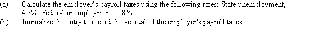 According to a summary of the payroll of Sinclair Company,$505,000 was subject to the 6.0% social security tax and $545,000 was subject to the 1.5% Medicare tax.Also,$10,000 was subject to state and federal unemployment taxes.  