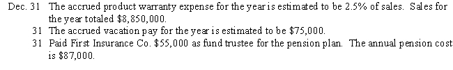 Journalize the following transactions for Riley Corporation:  