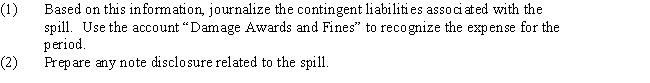 Several months ago,Jones Company experienced a spill of hazardous materials into the White River from one of its plants.As a result,the Environmental Protection Agency  (EPA)fined the company $405,000.The company contested the fine.In addition,an employee is seeking $180,000 damages related to the spill.Finally,a homeowner has sued the company for $260,000.Although the homeowner lives 30 miles downstream from the plant,he believes that the spill has reduced his home's resale value by $260,000.Jones' legal counsel believes the following will happen in relationship to these incidents:​   ​  