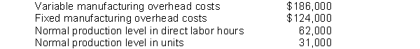 The following information was taken from the annual manufacturing overhead cost budget of Cinnamon Manufacturing:    During the year, 30,000 units were produced, 64,000 hours were worked, and the actual manufacturing overhead costs were $322,000. The actual fixed manufacturing overhead costs did not deviate from the budgeted fixed manufacturing overhead costs. Overhead is applied on the basis of direct labor hours. Instructions (a) Compute the total, fixed, and variable predetermined manufacturing overhead rates. (b) Compute the total, controllable, and volume overhead variances.