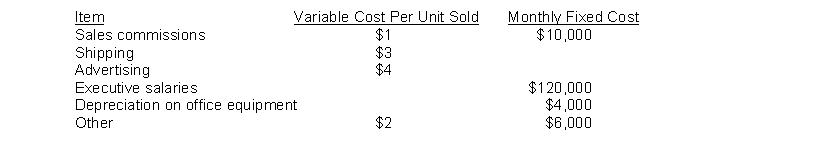 Comma Co. makes and sells widgets. The company is in the process of preparing its selling and administrative expense budget for the month. The following budget data are available:   Expenses are paid in the month incurred. If the company has budgeted to sell 80,000 widgets in October, how much is the total budgeted selling and administrative expenses for October? A)  $940,000 B)  $140,000 C)  $930,000 D)  $800,000